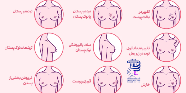 علائم سرطان سینه