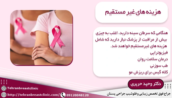 هزینه غیر مستقیم درمان سرطان سینه